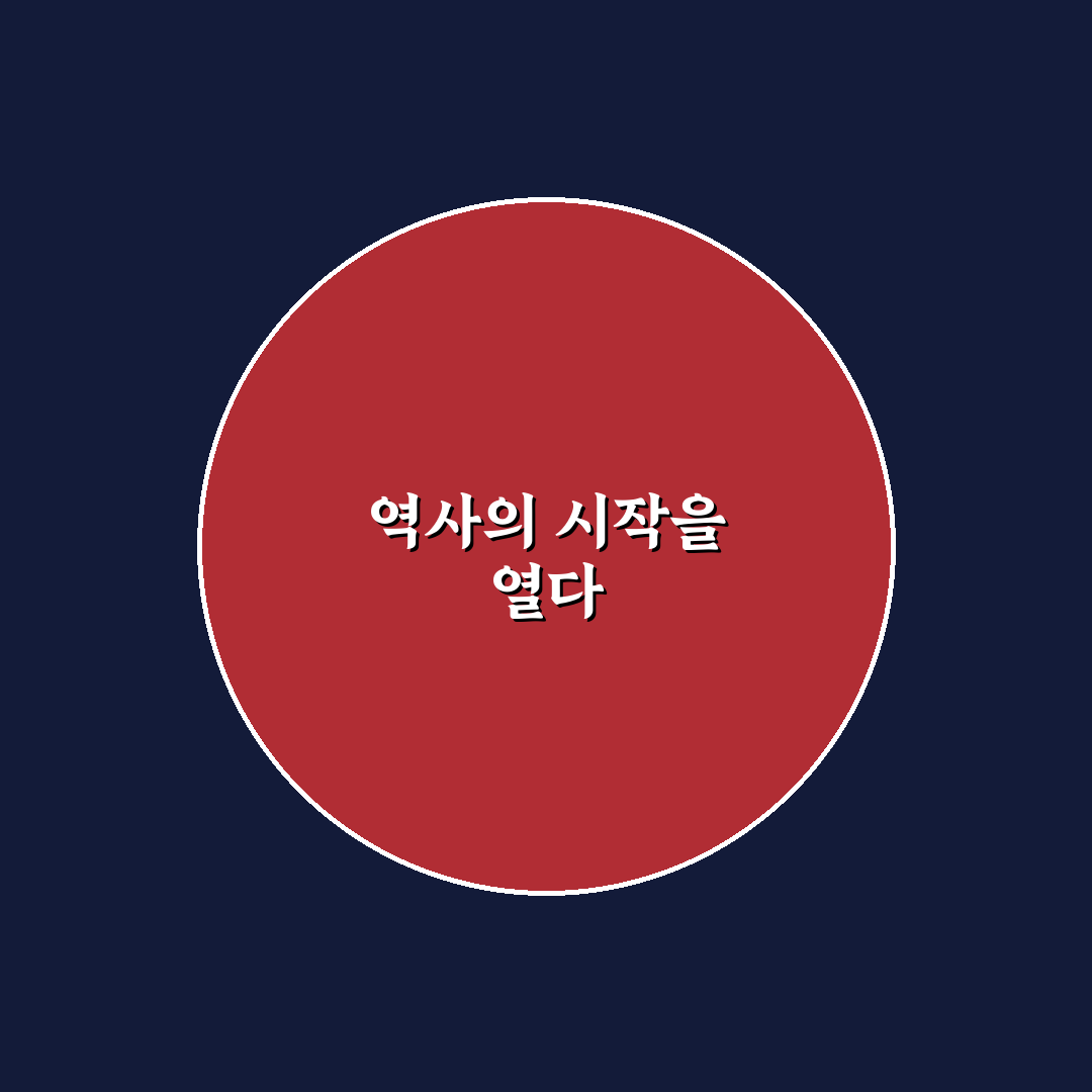 진시황제 업적 직접 알아보니 역사적 의미가 다르게 다가왔어요