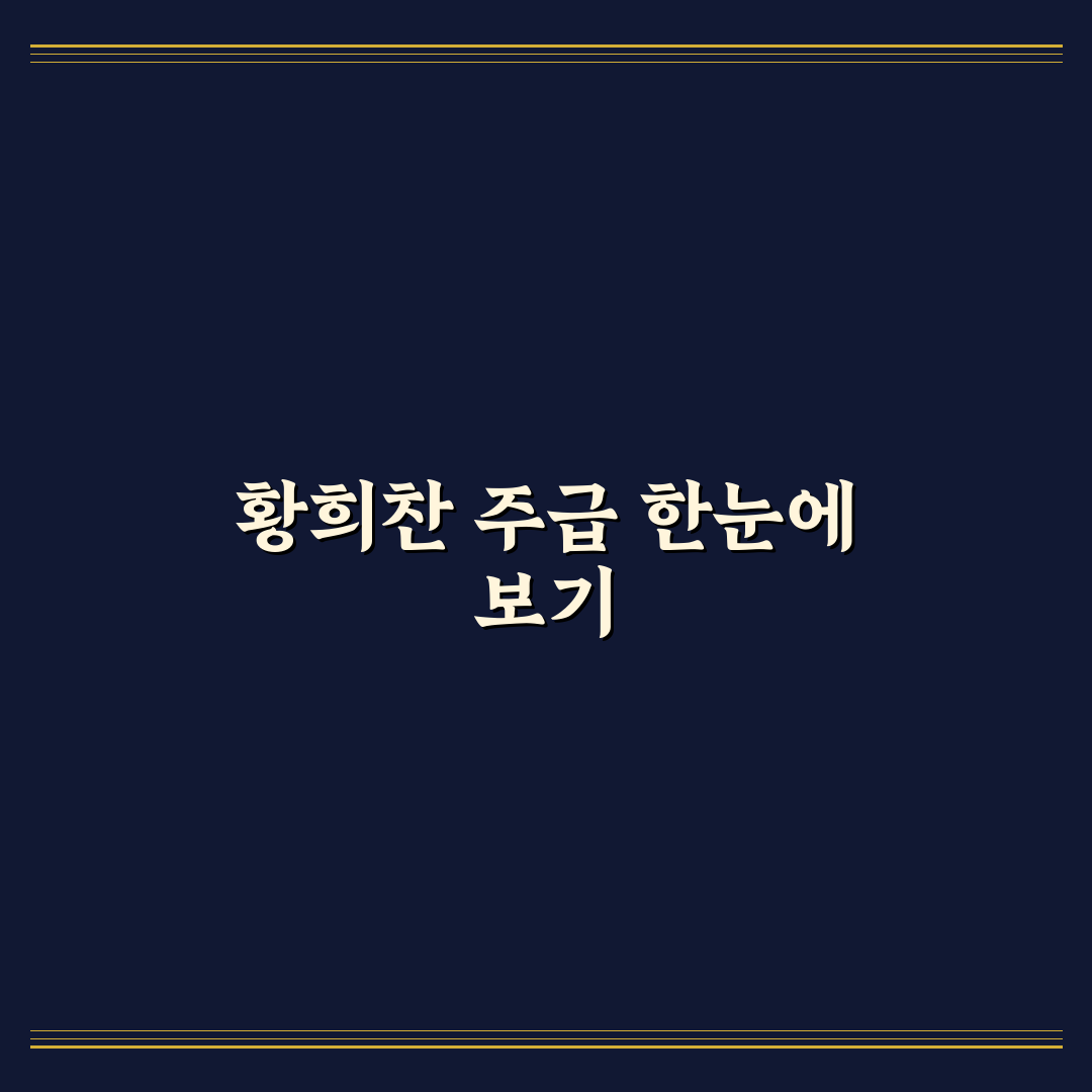 황희찬 주급과 계약 조건 쉽게 알려드려요