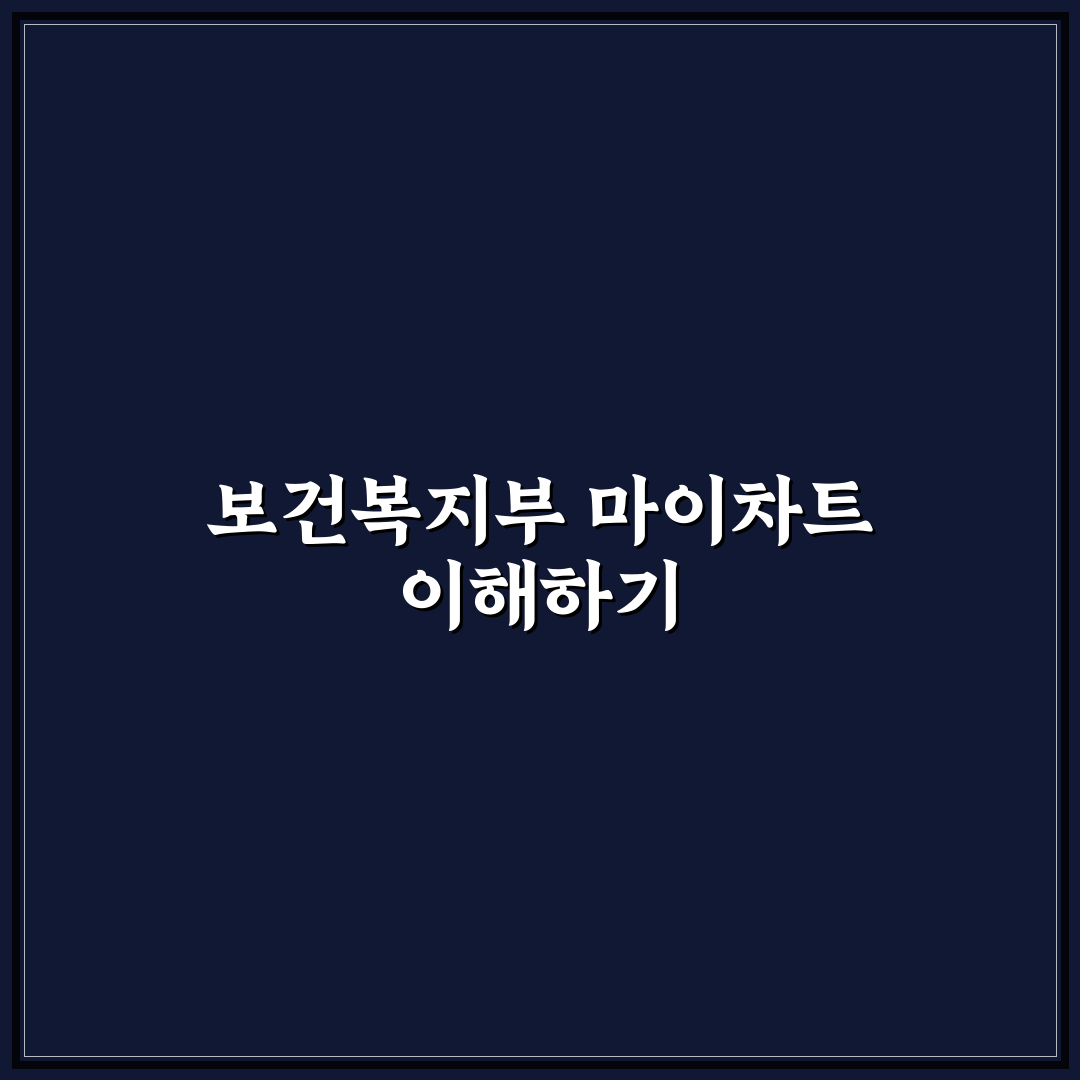 보건복지부 마이차트 사용법과 꿀팁 정리