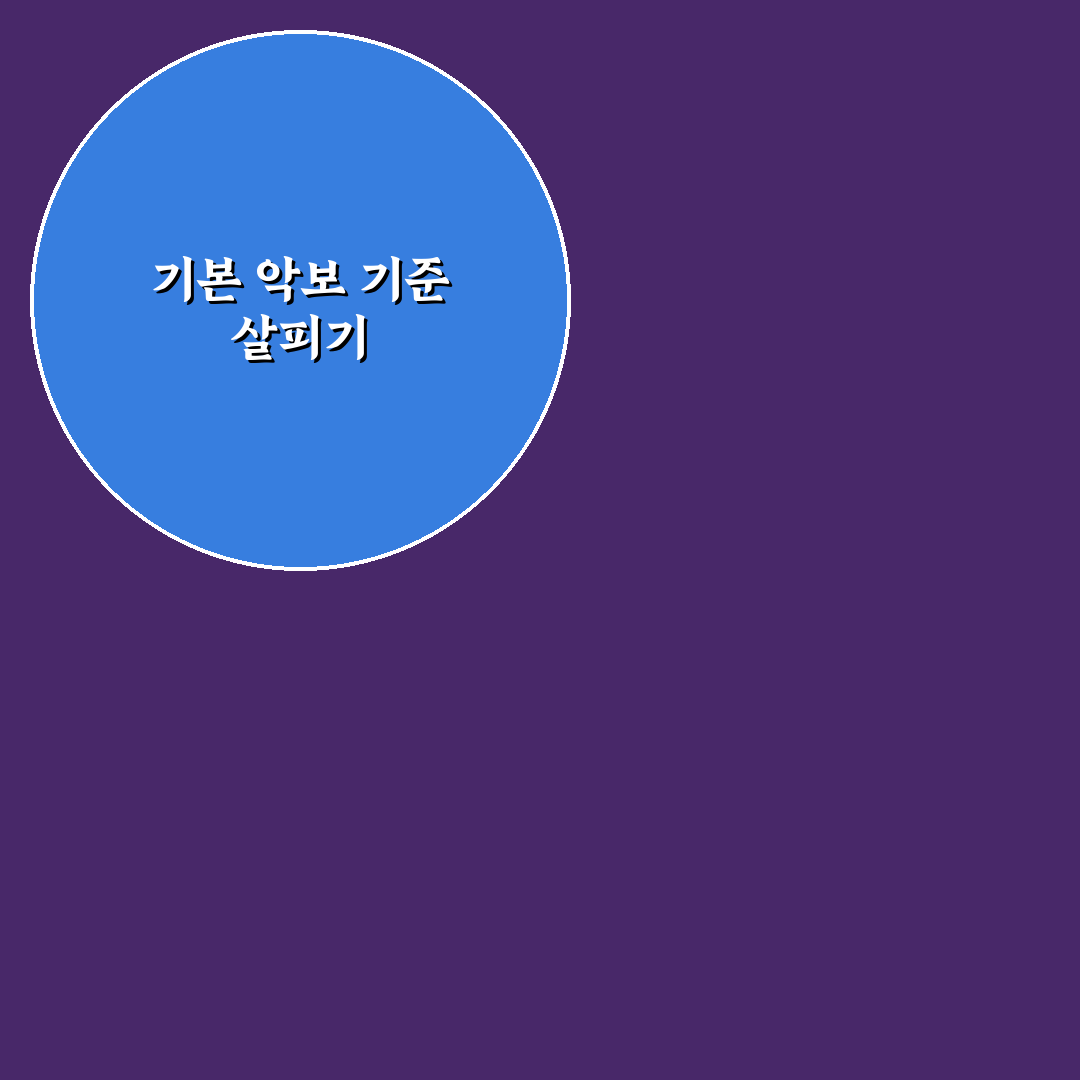 실로암 찬양 악보 비교와 활용 기준 5가지 총정리