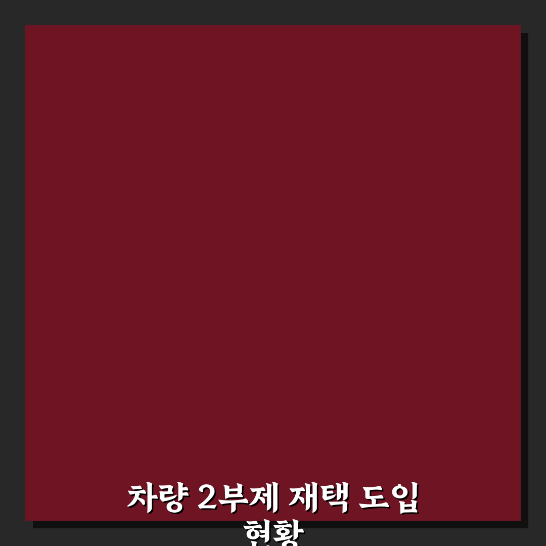 차량 2부제 재택 운영 기준과 효과 분석 가이드
