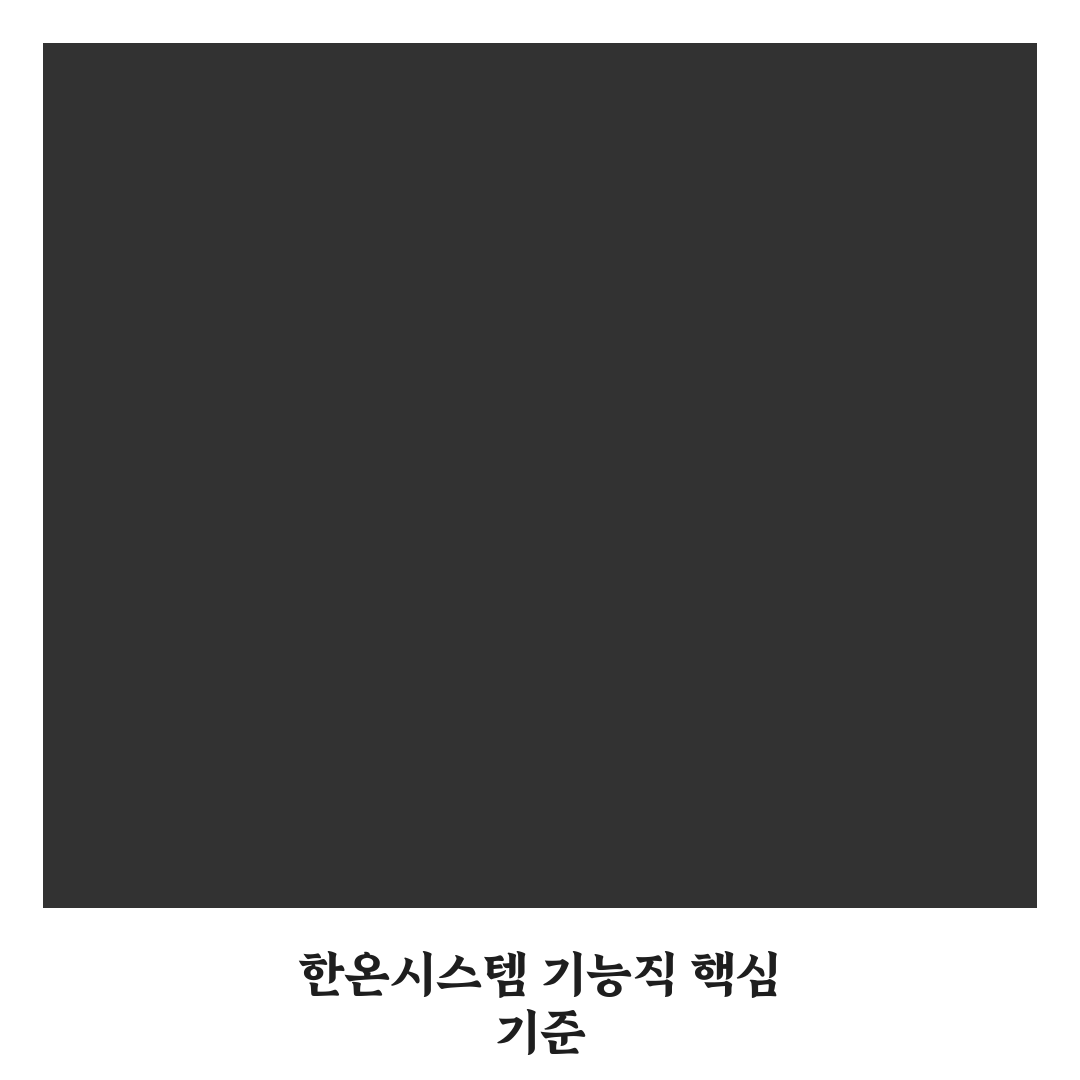 한온시스템 기능직 채용 기준과 업무 분석 총정리